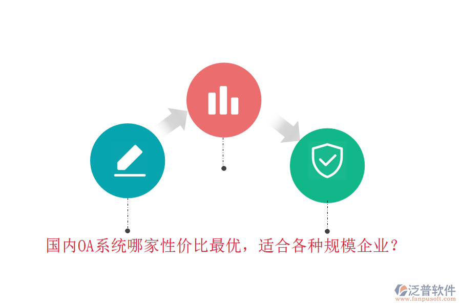 國(guó)內(nèi)OA系統(tǒng)哪家性價(jià)比最優(yōu)，適合各種規(guī)模企業(yè)？