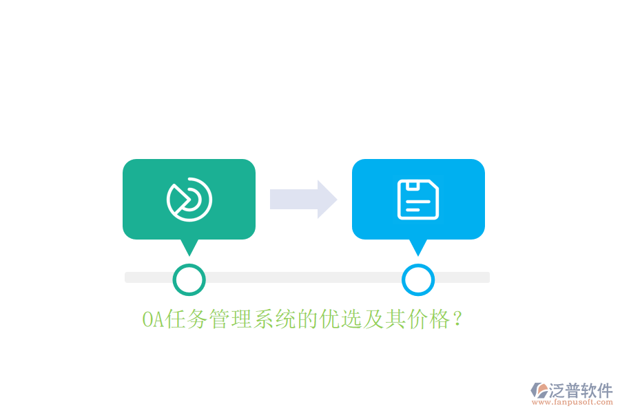 OA任務(wù)管理系統(tǒng)的優(yōu)選及其價格？