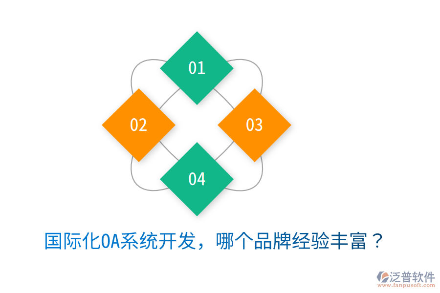  國(guó)際化OA系統(tǒng)開發(fā)，哪個(gè)品牌經(jīng)驗(yàn)豐富？