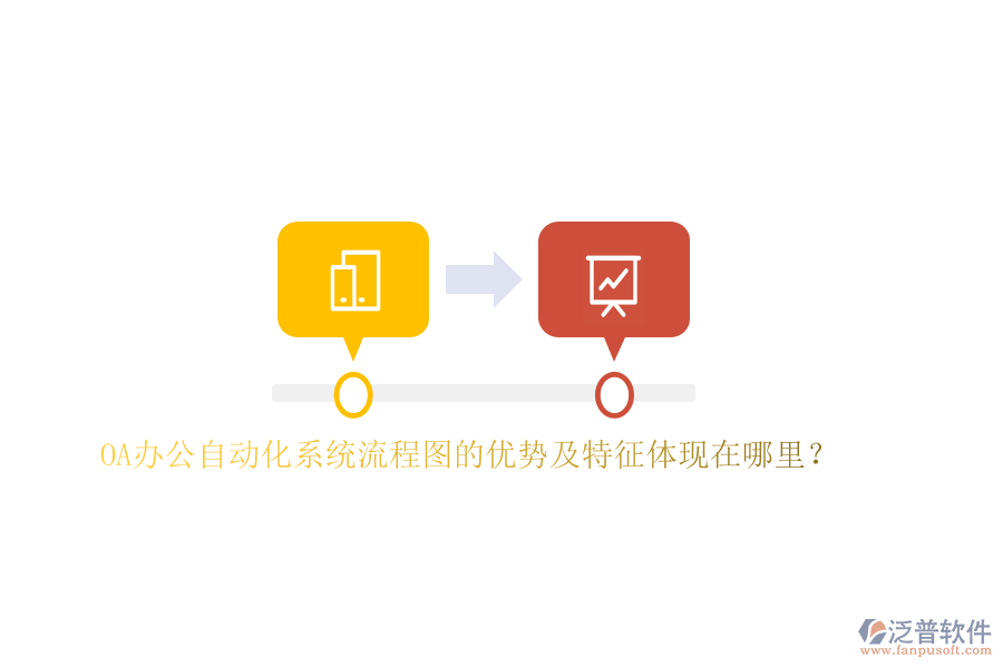 OA辦公自動(dòng)化系統(tǒng)流程圖的優(yōu)勢(shì)及特征體現(xiàn)在哪里？