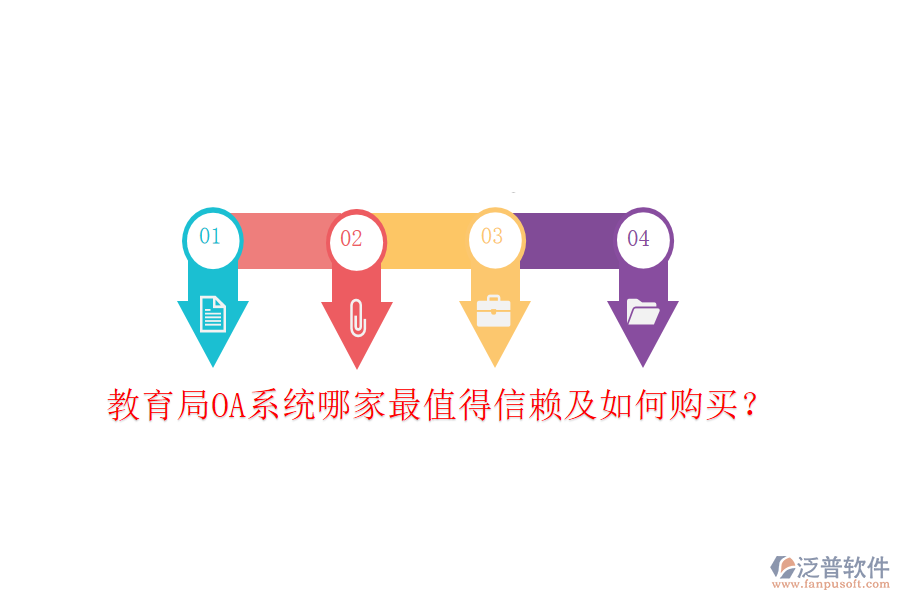  教育局OA系統(tǒng)哪家最值得信賴及如何購買？