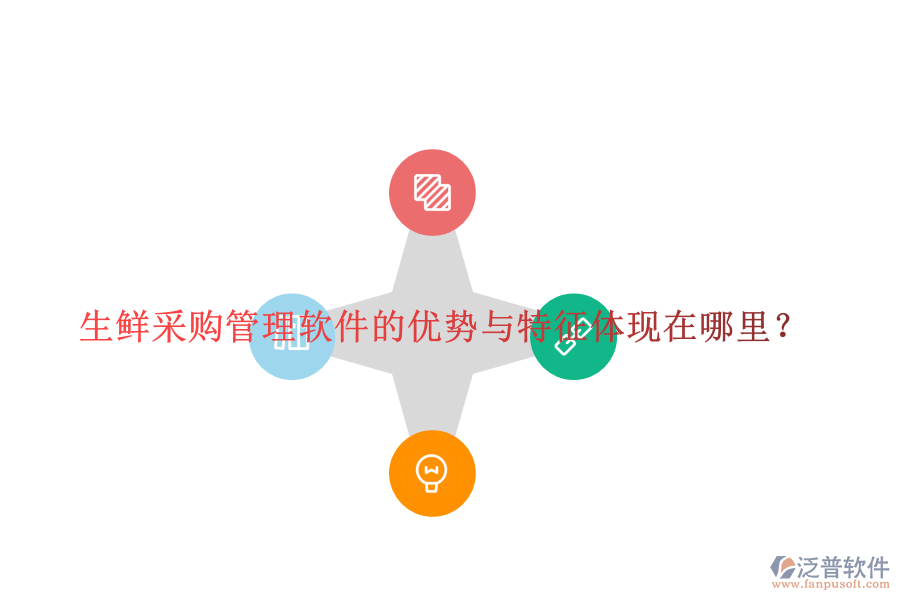 生鮮采購管理軟件的優(yōu)勢與特征體現(xiàn)在哪里？