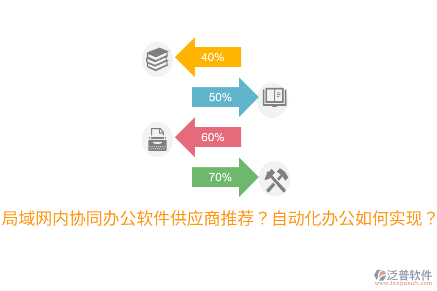  局域網(wǎng)內(nèi)協(xié)同辦公軟件<a href=http://theonlineadagency.com/fanpupm/gysgl/ target=_blank class=infotextkey>供應(yīng)商</a>推薦？自動化辦公如何實現(xiàn)？