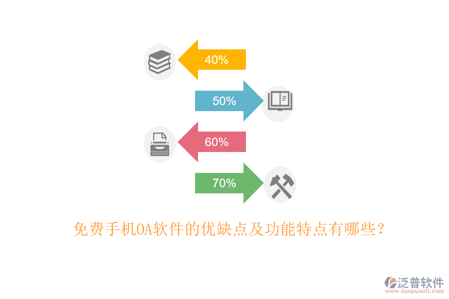 免費(fèi)手機(jī)OA軟件的優(yōu)缺點(diǎn)及功能特點(diǎn)有哪些？