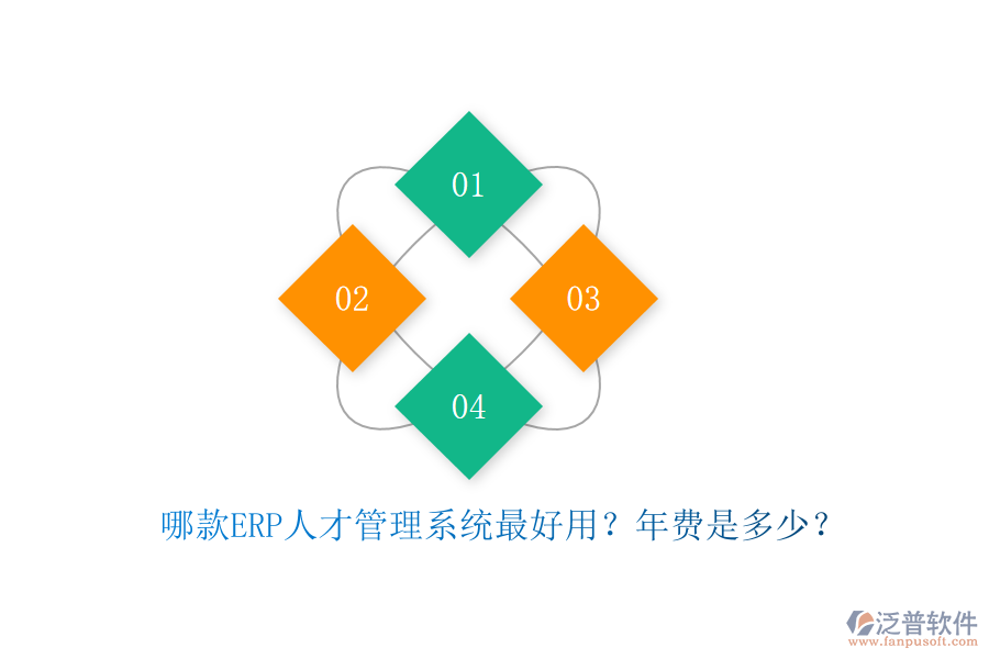 哪款ERP人才管理系統(tǒng)最好用？年費(fèi)是多少？