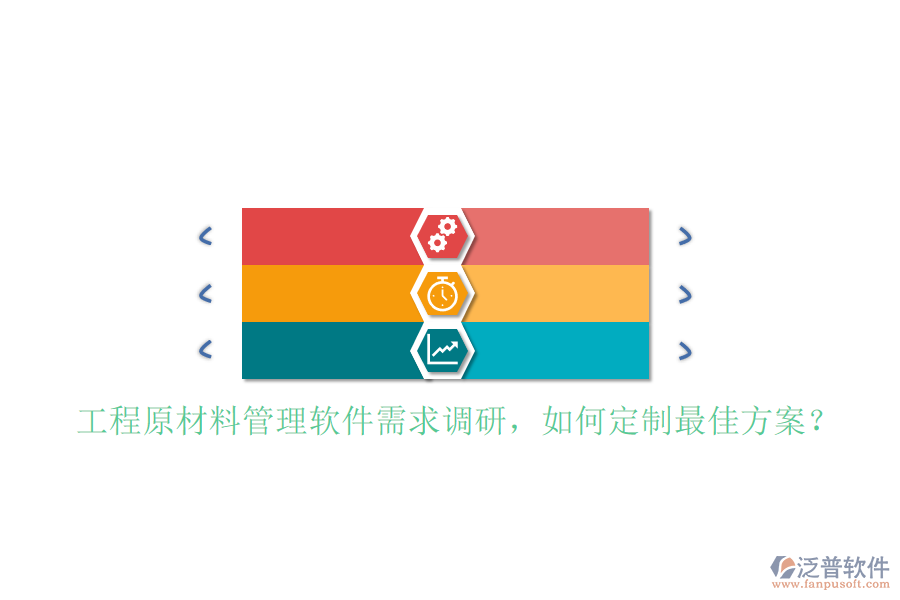 工程原材料管理軟件需求調(diào)研，如何定制最佳方案?