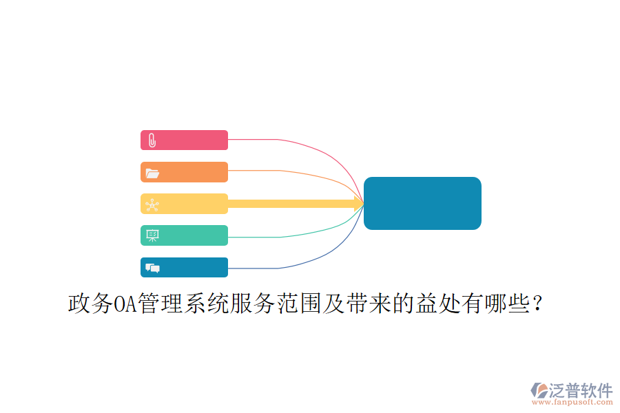  政務(wù)OA管理系統(tǒng)服務(wù)范圍及帶來的益處有哪些？