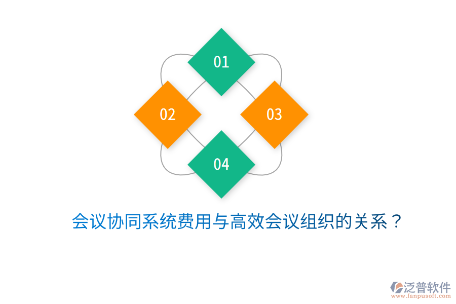  會議協(xié)同系統(tǒng)費(fèi)用與高效會議組織的關(guān)系？