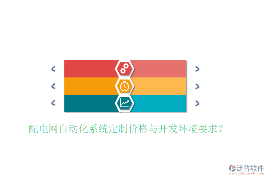  配電網(wǎng)自動(dòng)化系統(tǒng)定制價(jià)格與開發(fā)環(huán)境要求？