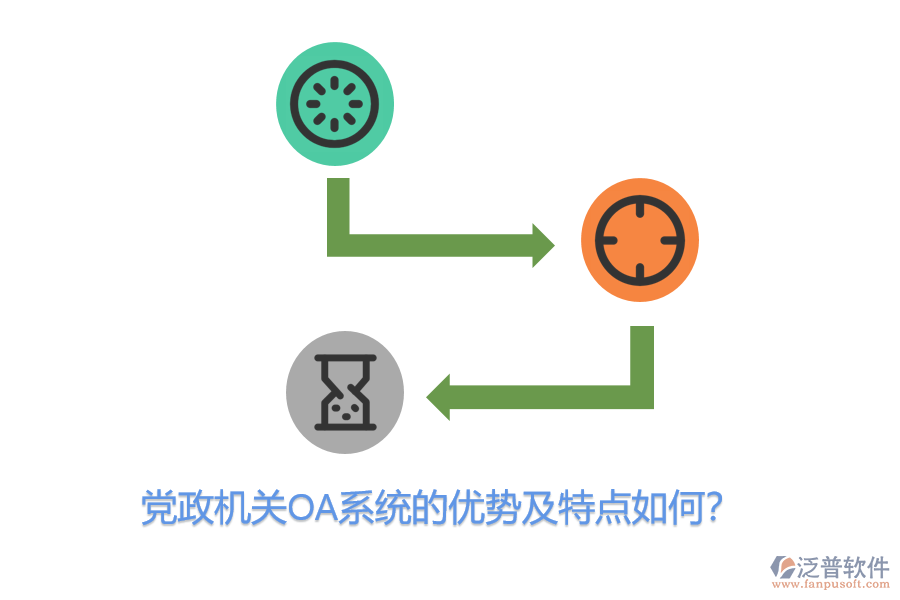 黨政機關OA系統(tǒng)的優(yōu)勢及特點如何？