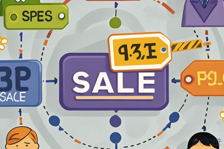 優(yōu)質銷售管理流程系統(tǒng)價格多少？