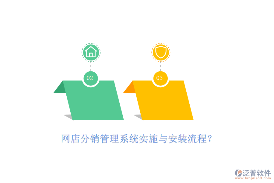 網(wǎng)店分銷管理系統(tǒng)實施與安裝流程？
