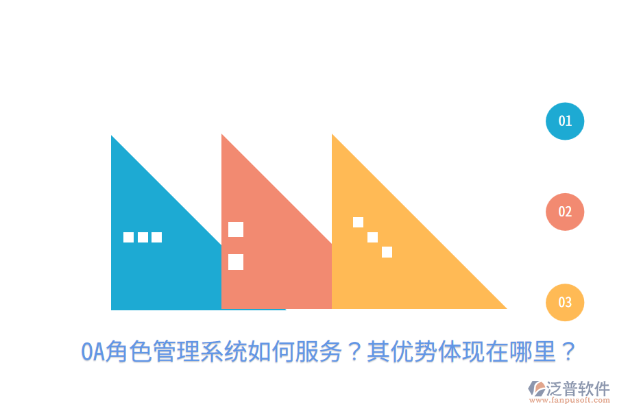  OA角色管理系統(tǒng)如何服務(wù)？其優(yōu)勢(shì)體現(xiàn)在哪里？