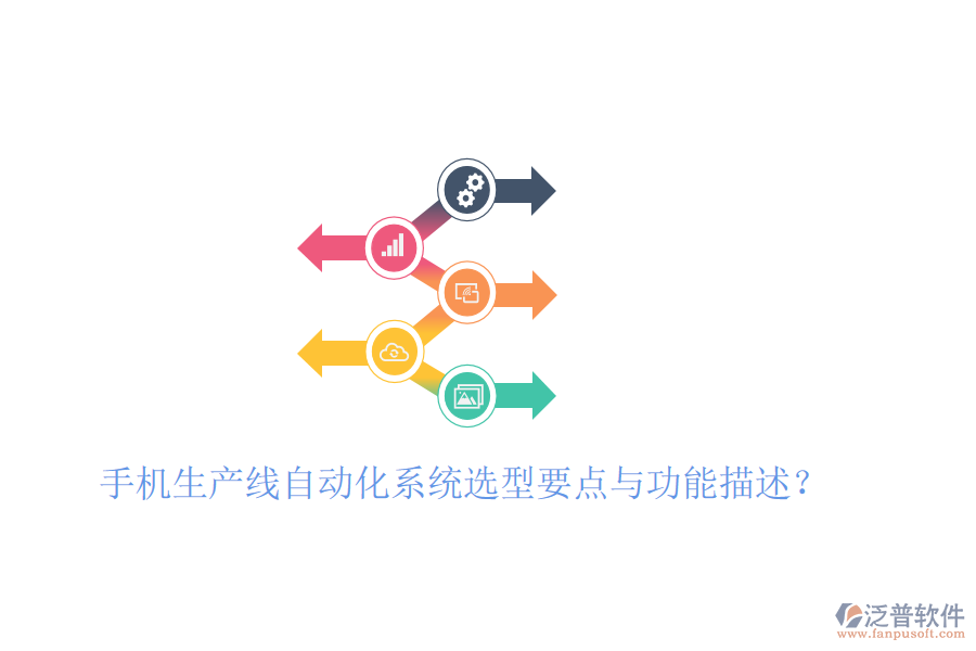  手機生產(chǎn)線自動化系統(tǒng)選型要點與功能描述？