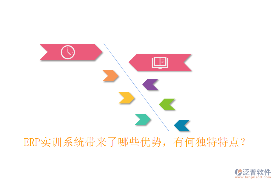 ERP實訓系統(tǒng)帶來了哪些優(yōu)勢，有何獨特特點？