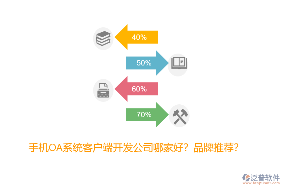 手機OA系統(tǒng)客戶端開發(fā)公司哪家好？品牌推薦？