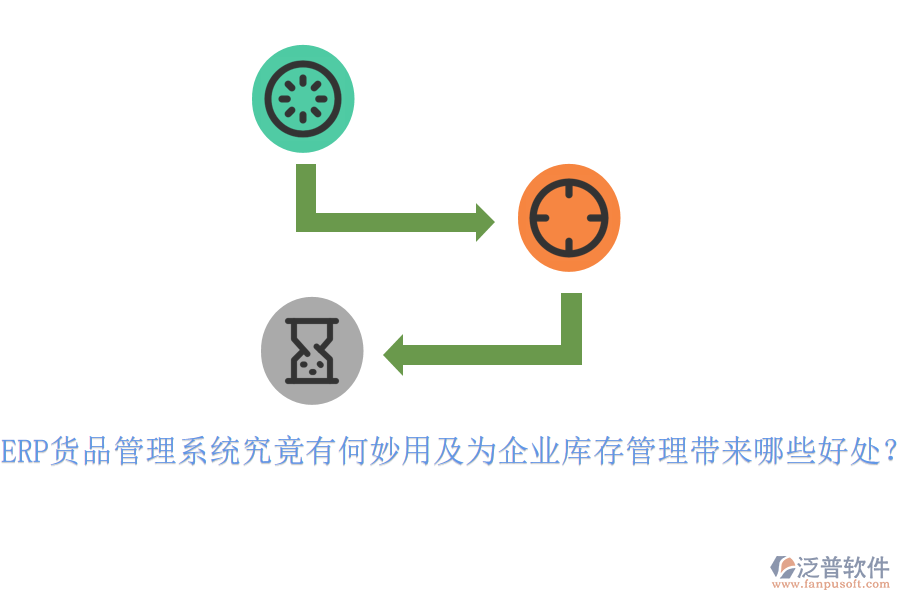 ERP貨品管理系統(tǒng)究竟有何妙用及為企業(yè)庫存管理帶來哪些好處？