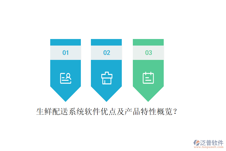 生鮮配送系統(tǒng)軟件優(yōu)點及產(chǎn)品特性概覽？