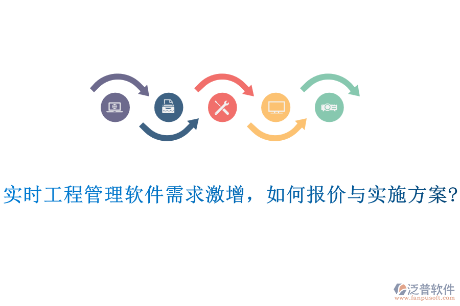 實(shí)時工程管理軟件需求激增，如何報價與實(shí)施方案?