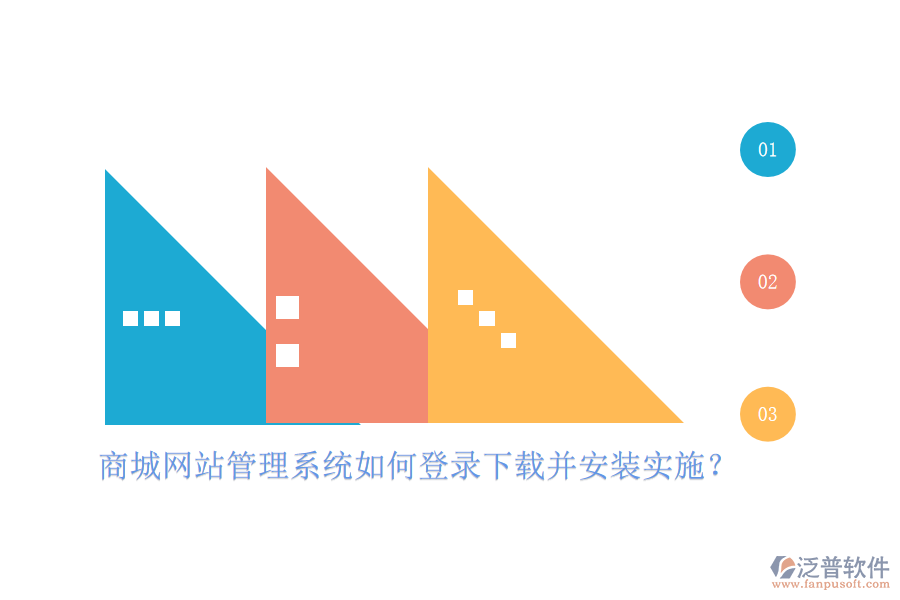 商城網(wǎng)站管理系統(tǒng)如何登錄下載并安裝實(shí)施？