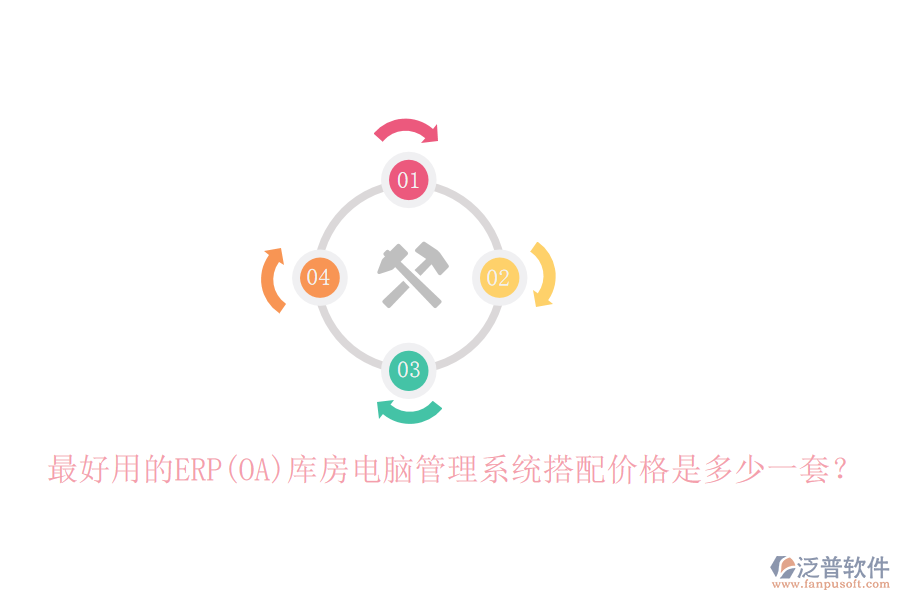 最好用的ERP(OA)庫(kù)房電腦管理系統(tǒng)搭配價(jià)格是多少一套？