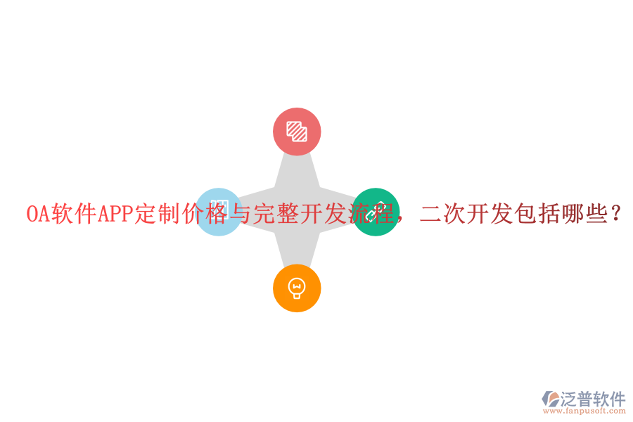  OA軟件APP定制價格與完整開發(fā)流程，<a href=http://theonlineadagency.com/Implementation/kaifa/ target=_blank class=infotextkey>二次開發(fā)</a>包括哪些？