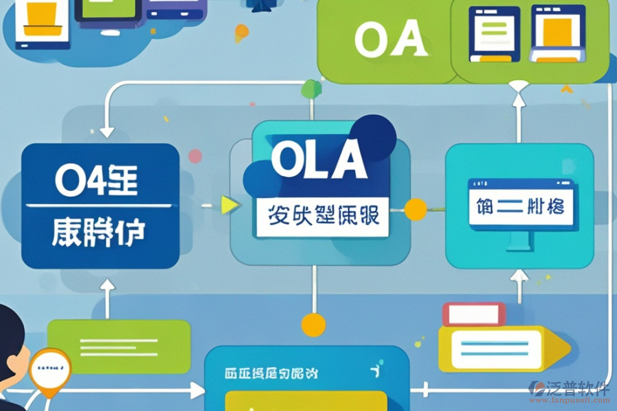 選擇集團(tuán)OA系統(tǒng)時，應(yīng)考慮哪些因素及預(yù)算？