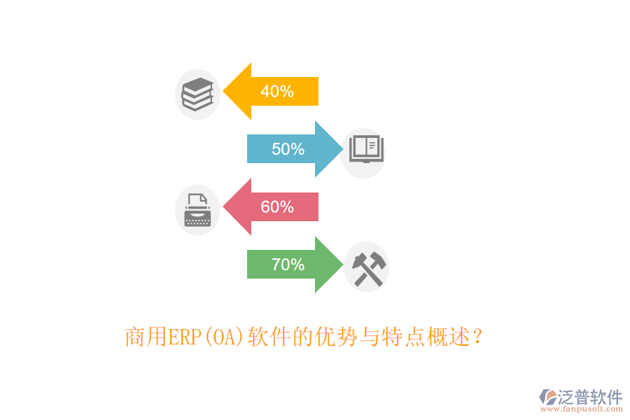 商用ERP(OA)軟件的優(yōu)勢與特點概述？
