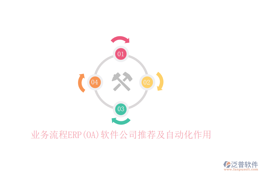 業(yè)務(wù)流程ERP(OA)軟件公司推薦及自動(dòng)化作用