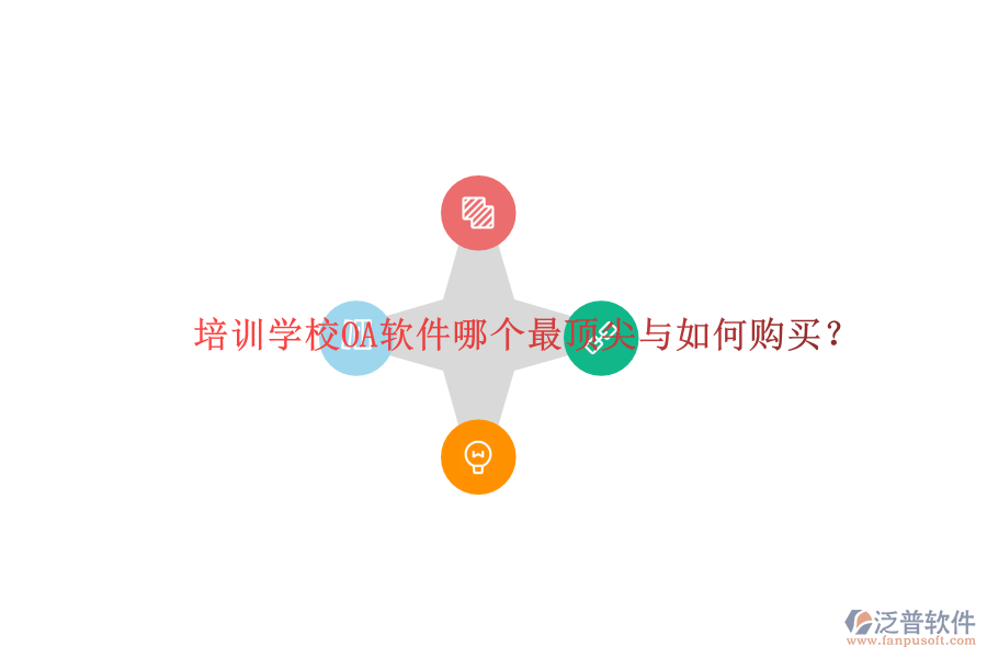  培訓(xùn)學(xué)校OA軟件哪個最頂尖與如何購買？