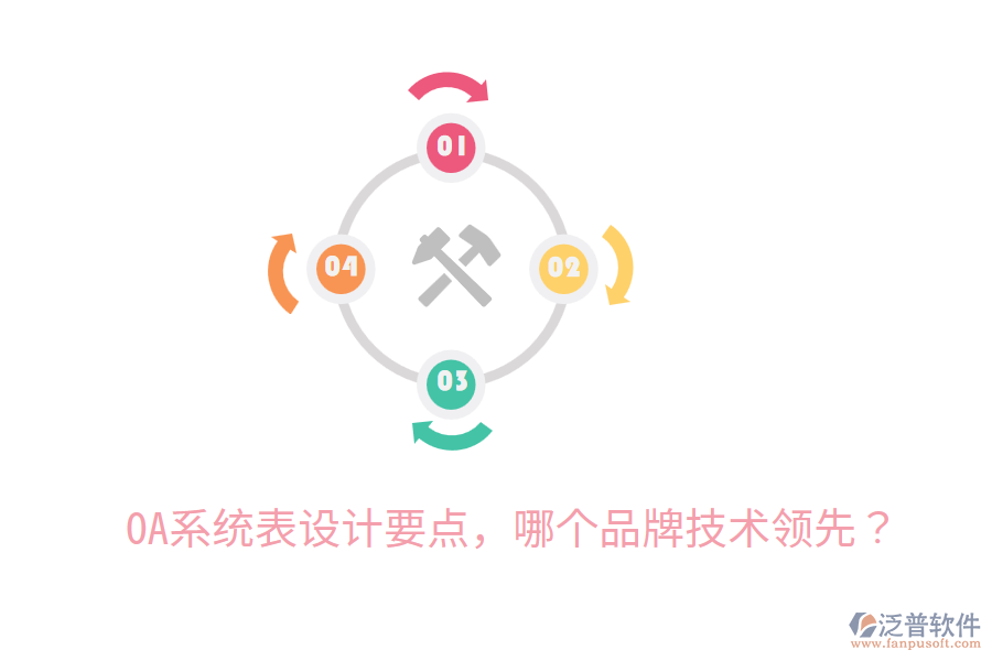  OA系統(tǒng)表設(shè)計要點，哪個品牌技術(shù)領(lǐng)先？