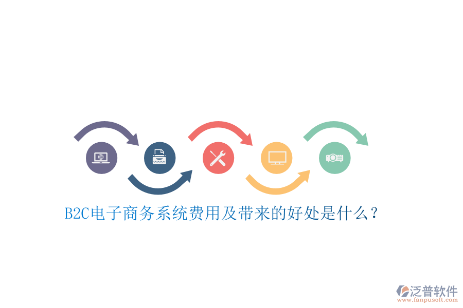 B2C電子商務(wù)系統(tǒng)費(fèi)用及帶來(lái)的好處是什么？