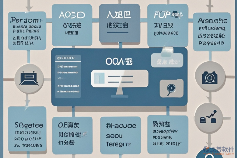 審計(jì)OA系統(tǒng)選型要點(diǎn)，功能描述詳解？