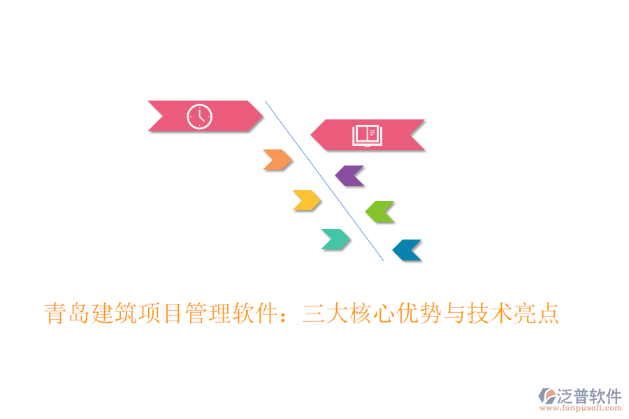 青島建筑項(xiàng)目管理軟件:三大核心優(yōu)勢(shì)與技術(shù)亮點(diǎn)