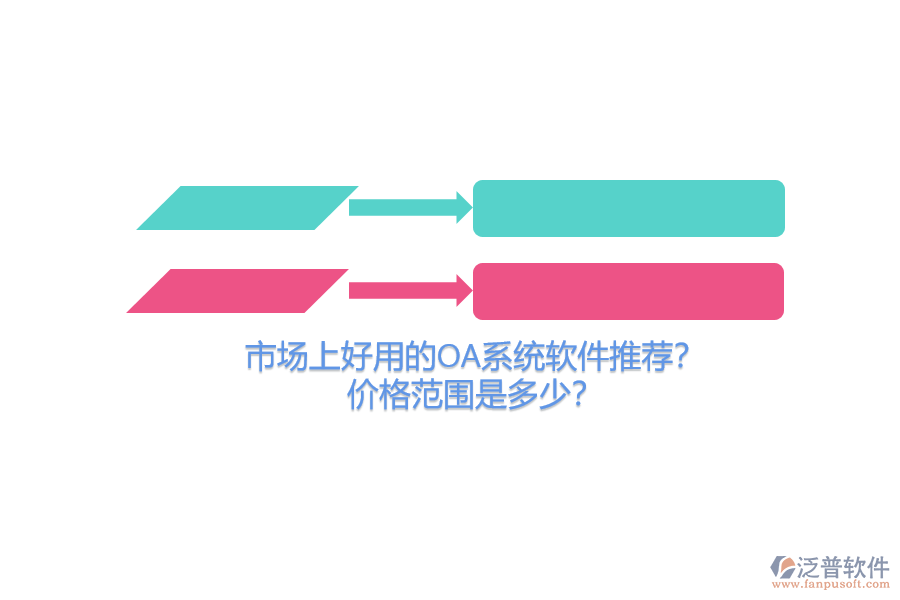 市場上好用的OA系統(tǒng)軟件推薦？價格范圍是多少？
