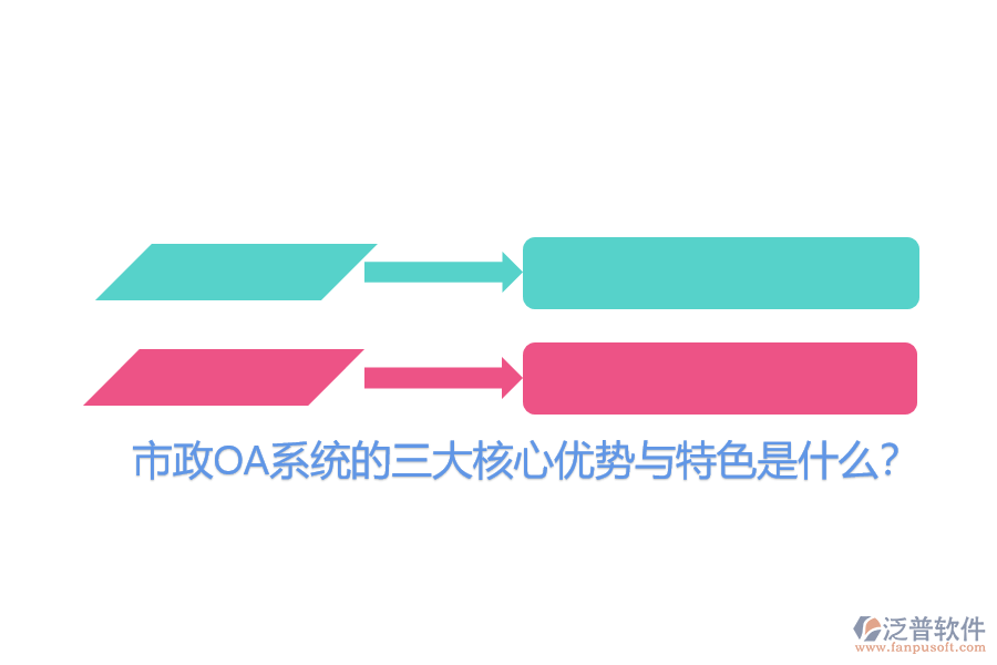 市政OA系統(tǒng)的三大核心優(yōu)勢(shì)與特色是什么？