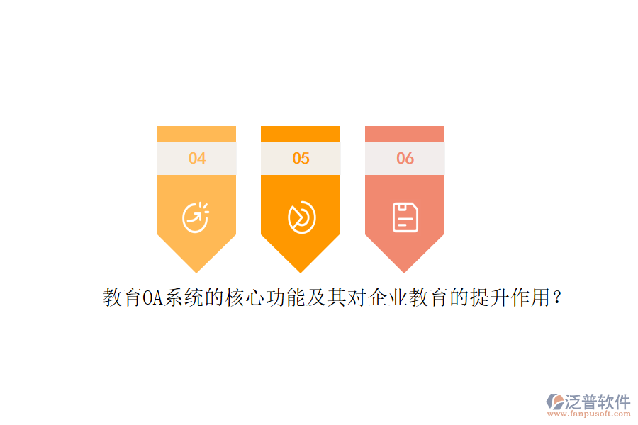 教育OA系統的核心功能及其對企業(yè)教育的提升作用？