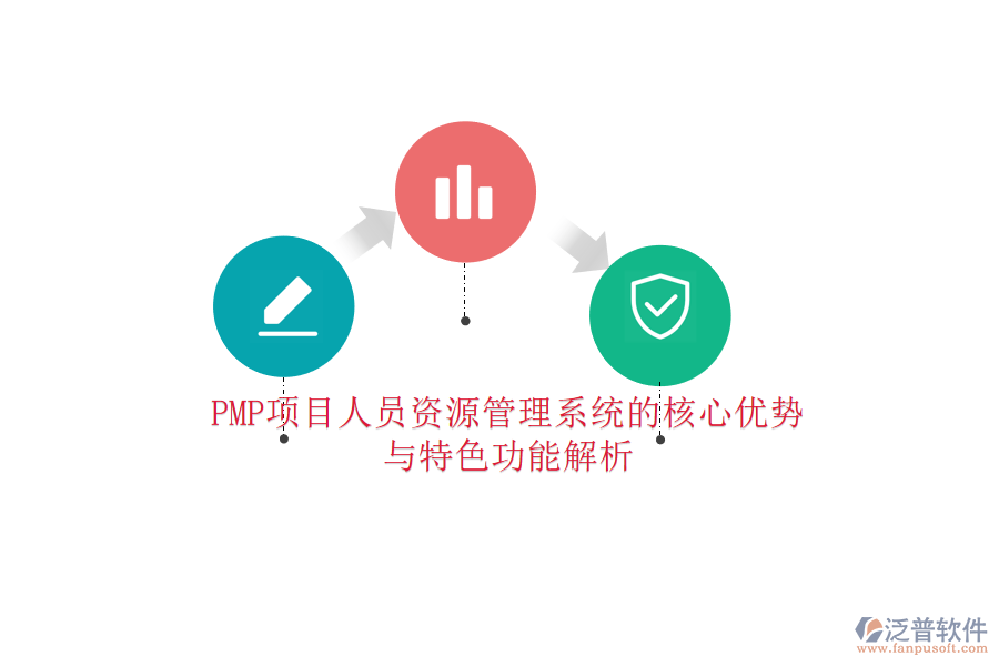 PMP項(xiàng)目人員資源管理系統(tǒng)的核心優(yōu)勢(shì)與特色功能解析