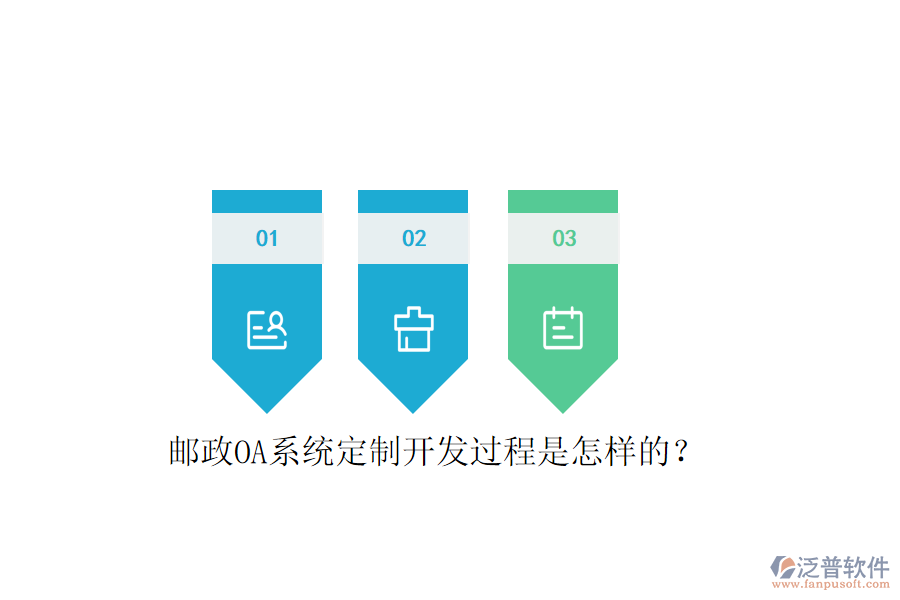  郵政OA系統(tǒng)定制開發(fā)過程是怎樣的？
