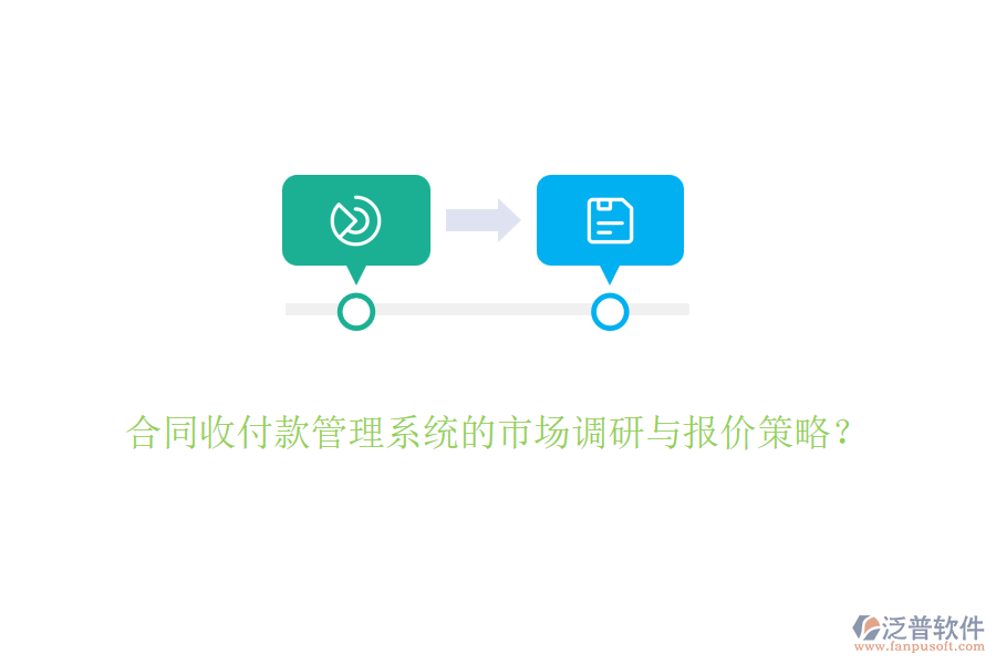 合同收付款管理系統(tǒng)的市場調(diào)研與報價策略？