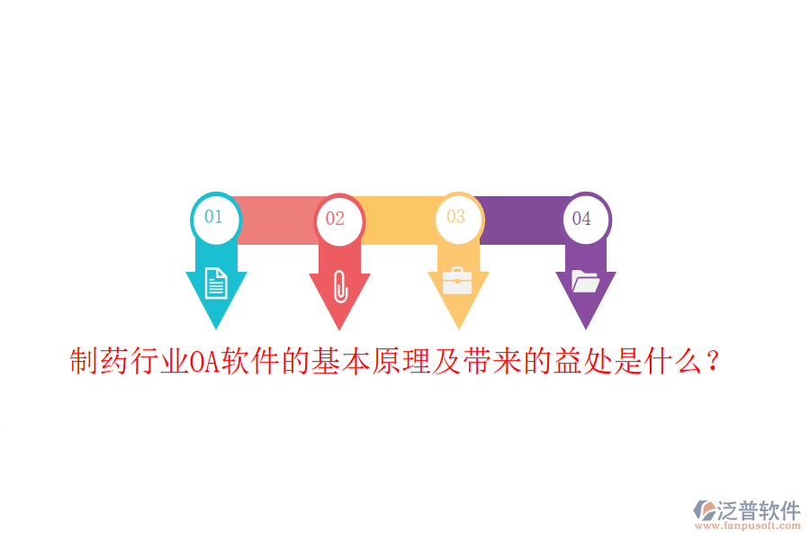  制藥行業(yè)OA軟件的基本原理及帶來的益處是什么？