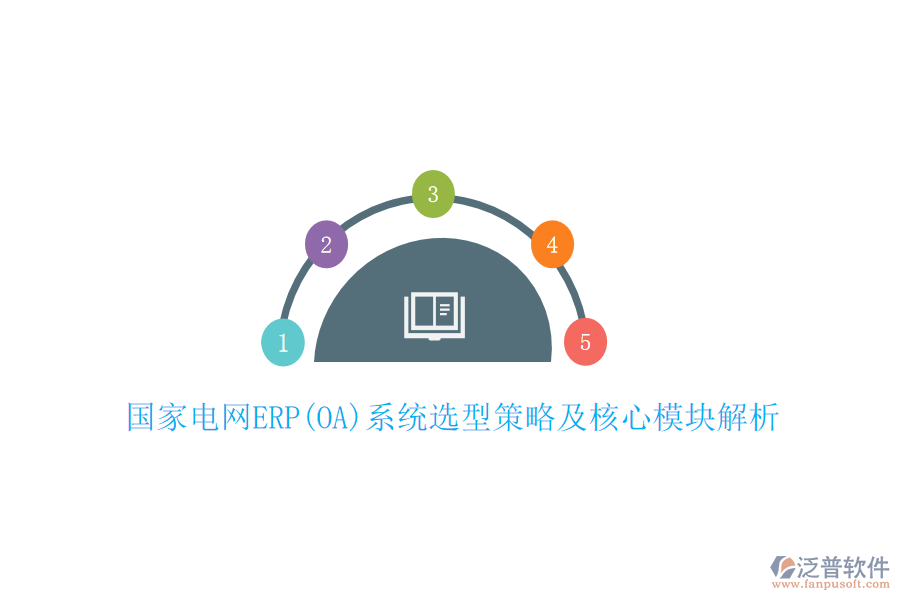 國(guó)家電網(wǎng)ERP(OA)系統(tǒng)選型策略及核心模塊解析
