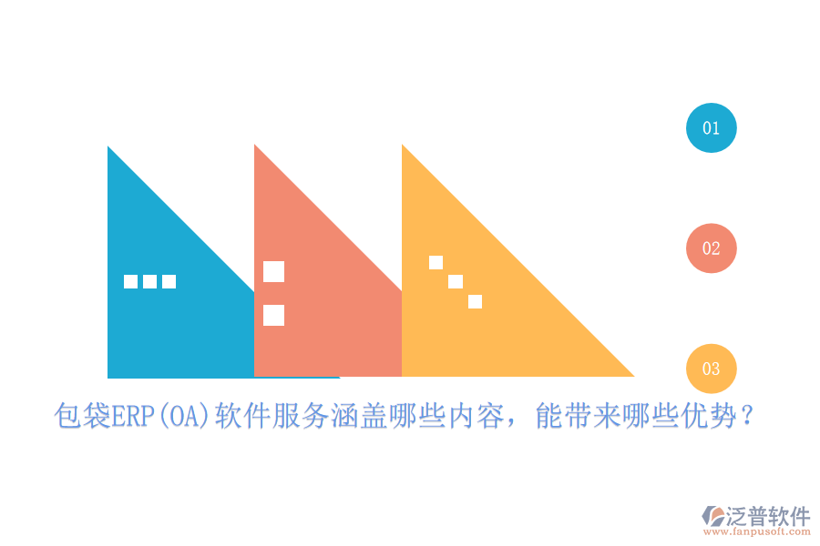 包袋ERP(OA)軟件服務(wù)涵蓋哪些內(nèi)容，能帶來哪些優(yōu)勢(shì)？