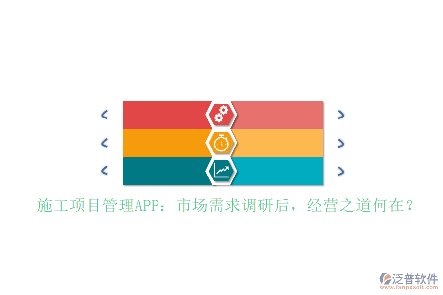 施工項目管理APP：市場需求調研后，經(jīng)營之道何在？