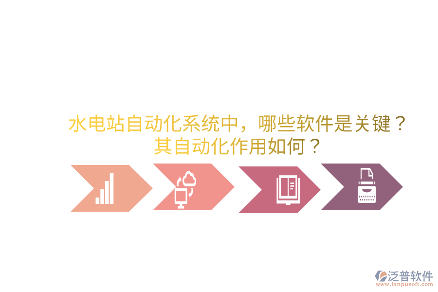  水電站自動(dòng)化系統(tǒng)中，哪些軟件是關(guān)鍵？其自動(dòng)化作用如何？