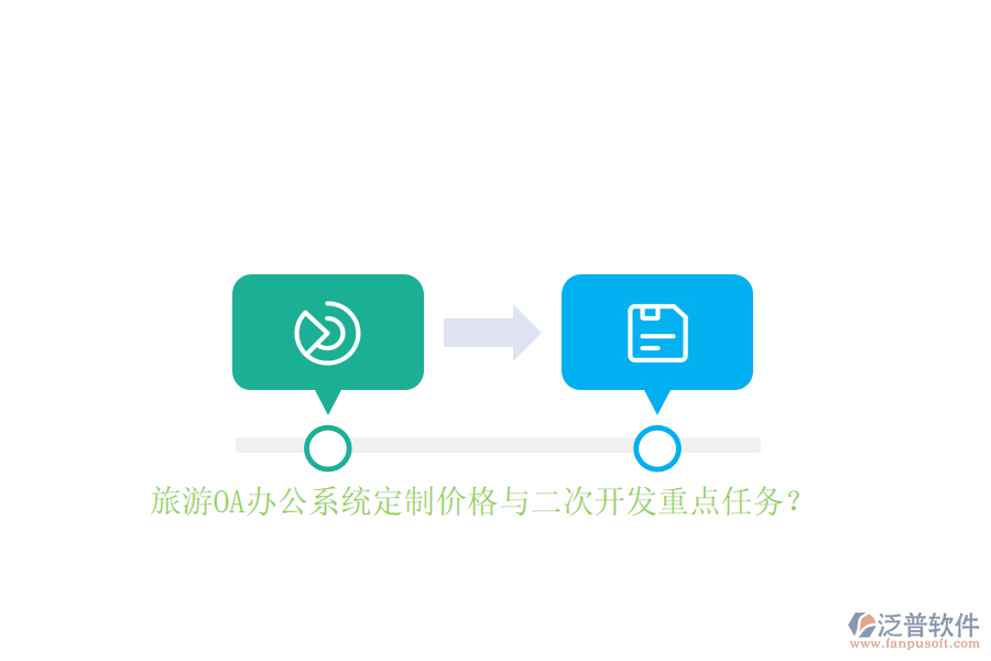 旅游OA辦公系統(tǒng)定制價(jià)格與<a href=http://theonlineadagency.com/Implementation/kaifa/ target=_blank class=infotextkey>二次開發(fā)</a>重點(diǎn)任務(wù)？