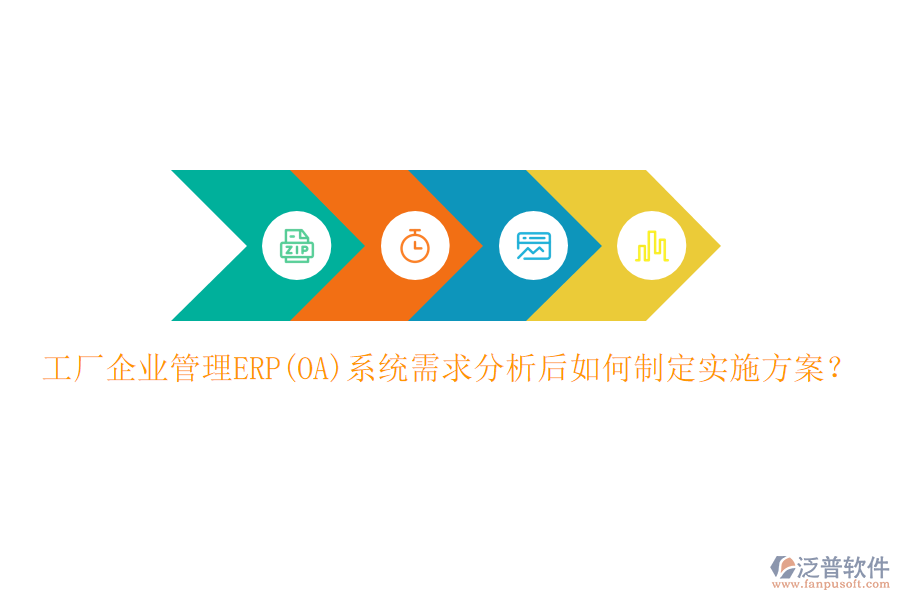 工廠企業(yè)管理ERP(OA)系統(tǒng)需求分析后如何制定實施方案？