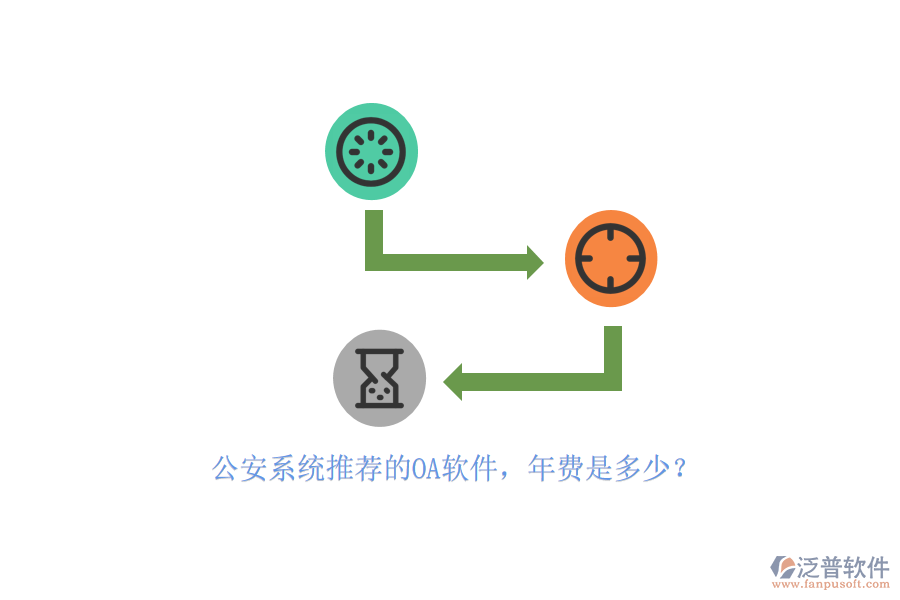 公安系統(tǒng)推薦的OA軟件，年費是多少？