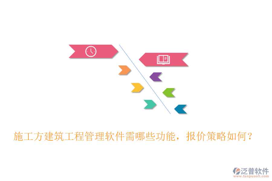 施工方建筑工程管理軟件需哪些功能，報(bào)價(jià)策略如何？