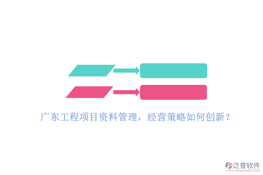 廣東工程項目資料管理，經(jīng)營策略如何創(chuàng)新?